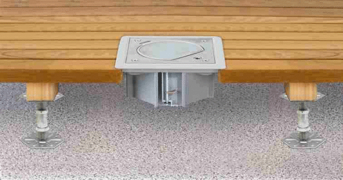 IP66 Stainless Lid Grommet, Cavity & Screed